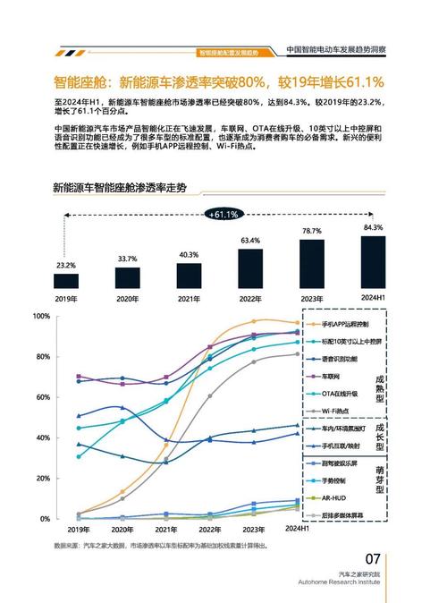 重庆66起亚对未来市场的预测，名爵汽车品牌文化的传播